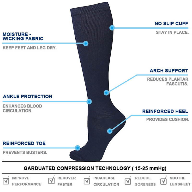 Unisex Anti-Fatigue Compressio - Compression Sock Medical avaliação e preço