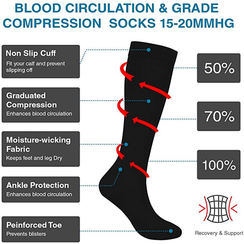 S-XXL Compression Socks Men Wo - Compression Sock Medical avaliação e preço