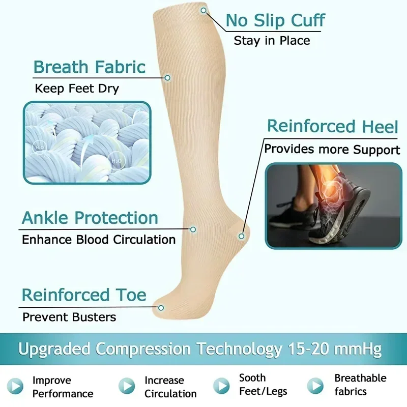 1 Pair Women's & Men's Compres - Compression Sock Medical avaliação e preço
