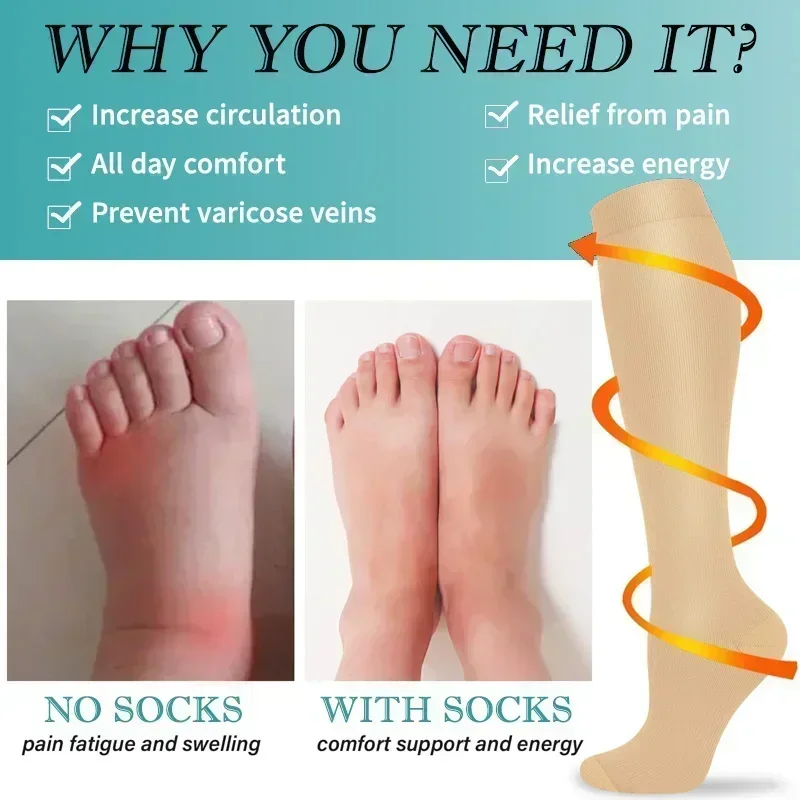 1 Pair Women's & Men's Compres - Compression Sock Medical avaliação e preço